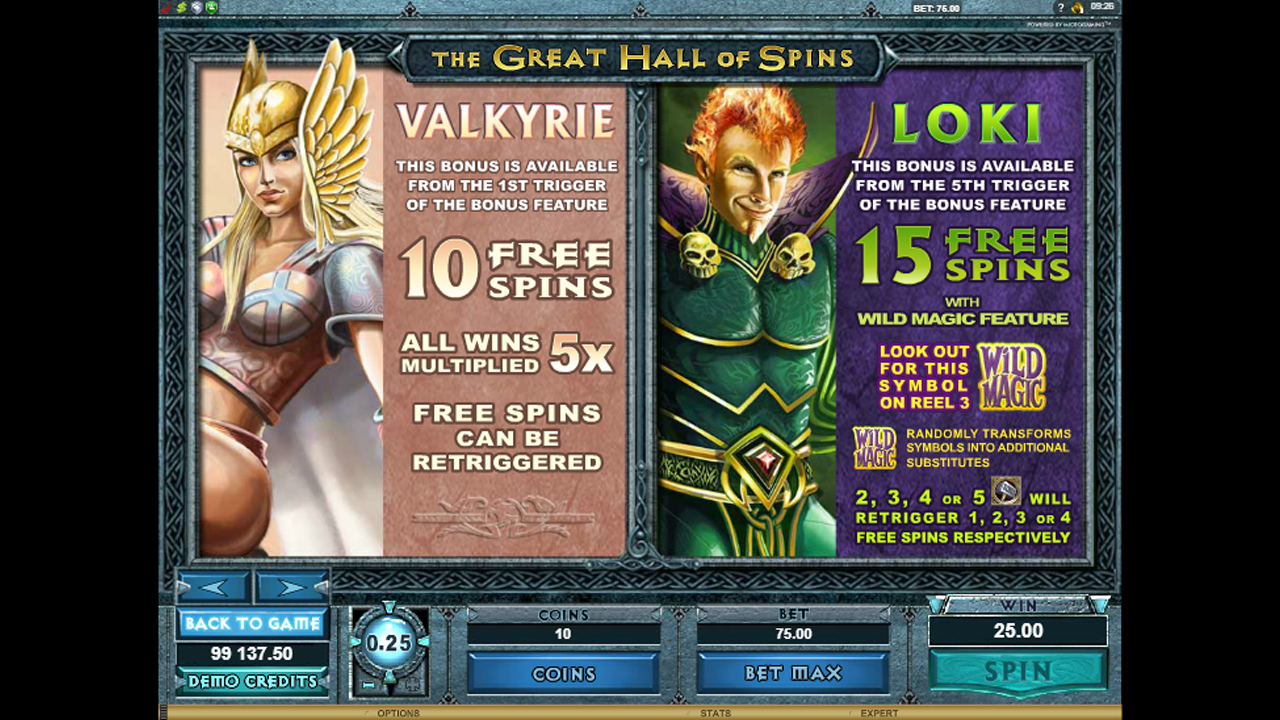 Thunderstruck Bonus